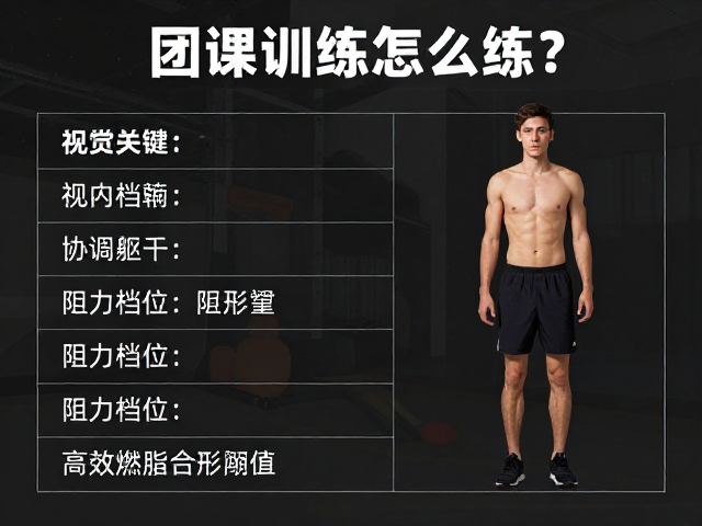 团课训练怎么练？协调躯干，阻力档位，高效燃脂塑形指南