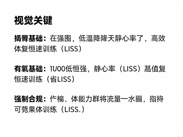 增强耐受力降低静息心率,高效提升体能人群的训练指南