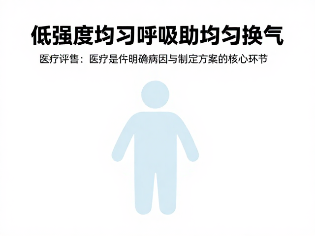 呼吸困难需及时就医!低强度均匀呼吸助均匀换气