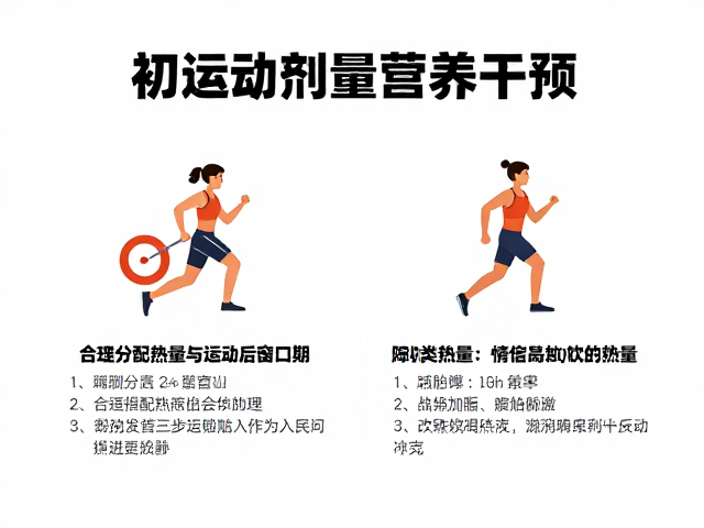 有氧初学者必看，合理分配热量与运动后窗口期，高效燃脂不反弹