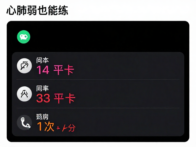 低损减脂，心肺弱也能练！每周记录体感，安全刷脂不受伤