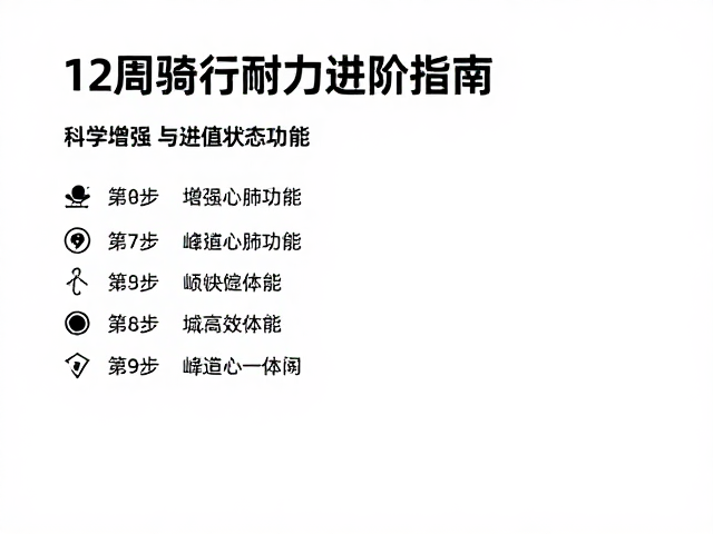 12周骑行耐力进阶指南,科学增强心肺功能,打造高效体能