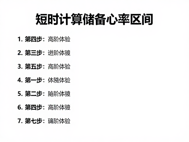 短时高效燃脂,四周进阶计划,精准计算储备心率区间