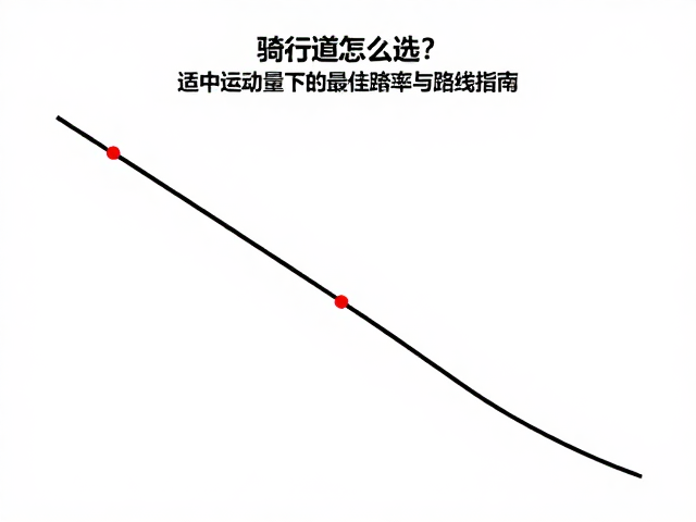 骑行道怎么选?适中运动量下的最佳踏频与路线指南
