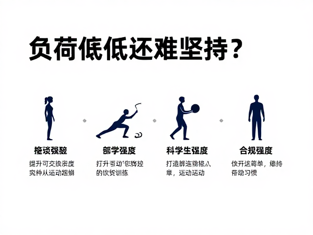 负荷偏低还难坚持？提升可交谈强度，打造连续稳定运动习惯
