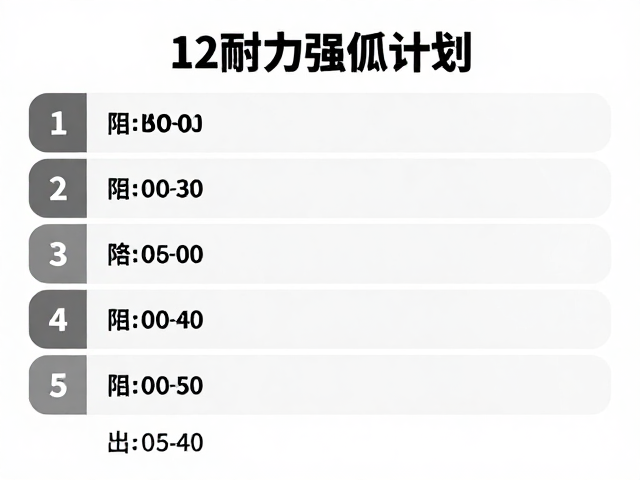 12周耐力强化计划，提升配速与阻力，打造超强耐力体能