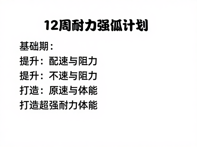 12周耐力强化计划，提升配速与阻力，打造超强耐力体能