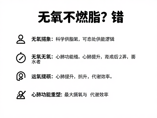 无氧不燃脂？错！科学供能逻辑，无氧，心肺提升，高效减脂指南