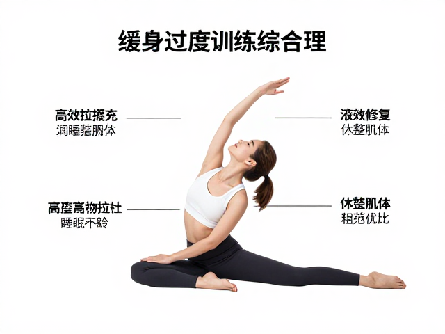 缓解过度训练综合征,高效拉伸放松与休整肌体指南