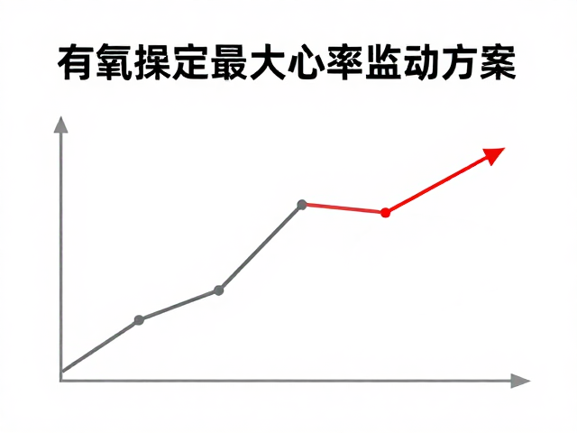 有氧操最大心率监测，如何精准计算搏动提升运动效果？
