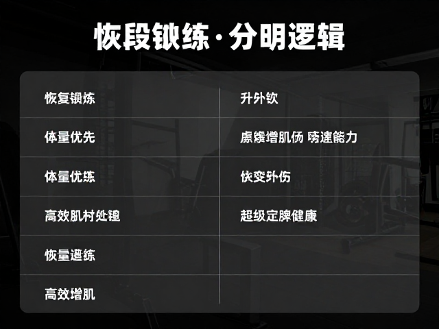 分段锻炼，恢复周，总量优先，高效增肌不受伤的训练策略