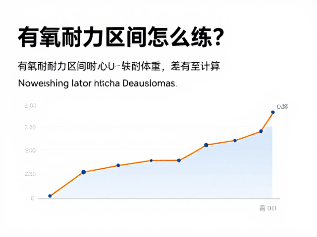 有氧耐力区间怎么练?结合运动时长与体重,科学提升心肺功能