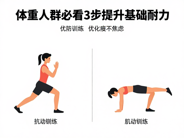 体重管理人群必看,3步提升基础耐力,身心舒缓不焦虑