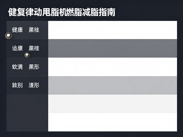 健腹律动甩脂机燃脂减脂指南，务必检查螺丝与连接处防脱落