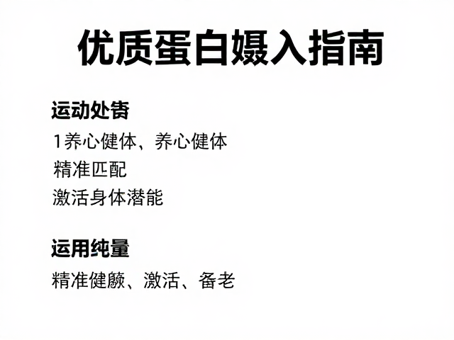 运动处方，养心健体，优质蛋白摄入指南