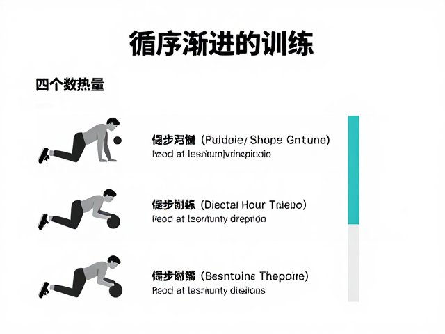 循序渐进训练，高效消耗热量，稳步提升心肺耐力指南