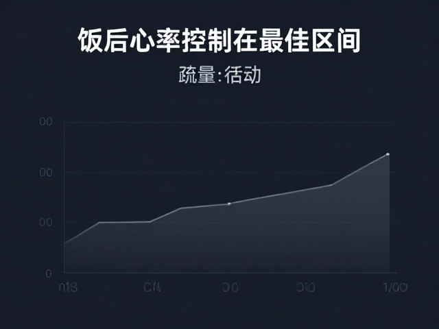饭后心率控制在最佳区间,配合轻量活动疏通循环