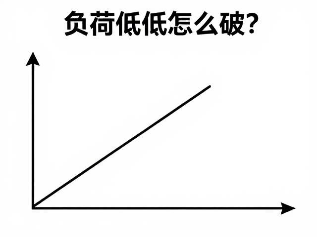 负荷偏低怎么破？提高运动频率，坚持中低强度稳定输出