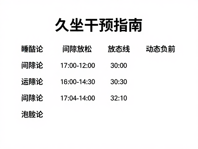 久坐干预指南,间隙放松与计时训练计划,高效缓解疲劳