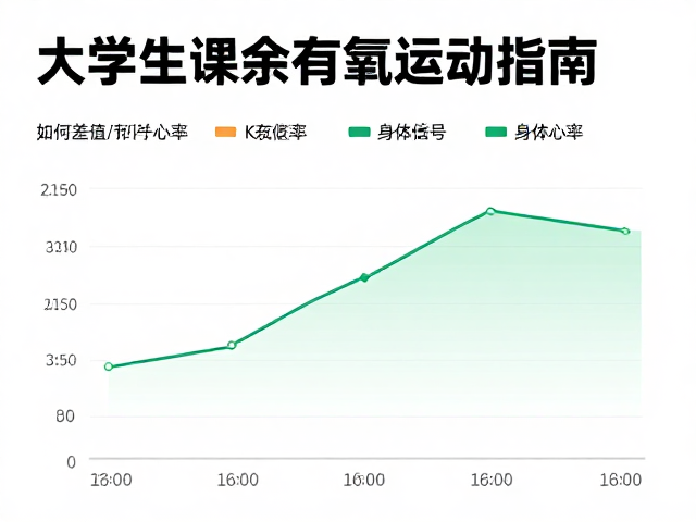 大学生课余有氧运动指南,如何利用恢复心率科学健体