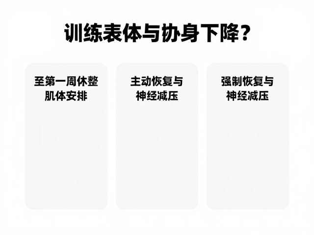 训练表现下降?一周休整肌体恢复安排,快速找回状态
