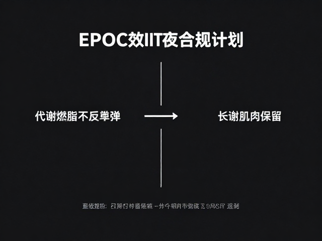 快慢交替HIIT,利用EPOC效应,高效燃脂不反弹