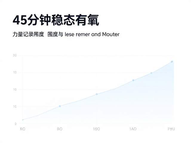 45分钟稳态有氧,力度可控,精准记录围度与体重变化