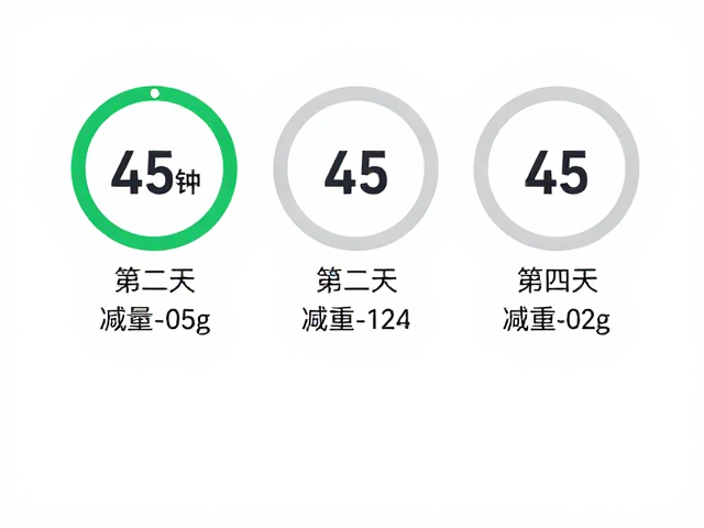 45分钟稳态有氧,力度可控,精准记录围度与体重变化