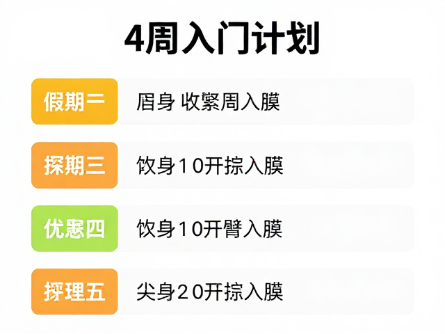 4周入门计划,专攻收紧周身与手臂线条,快速见效指南