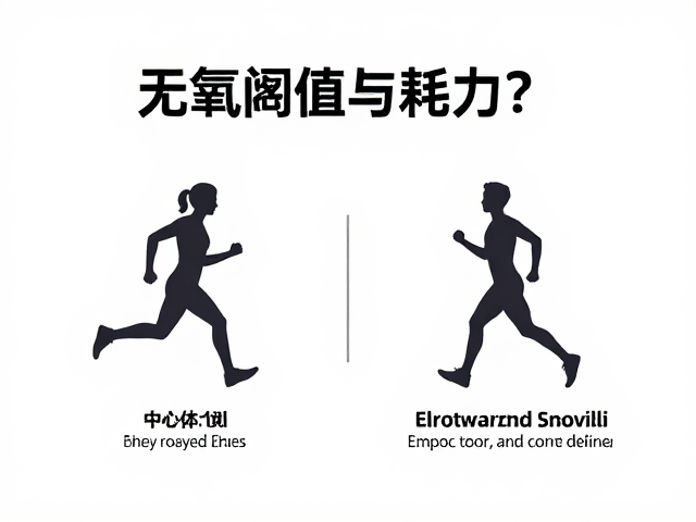无氧阈值与耗能区别,每周训练频率如何优化效率?
