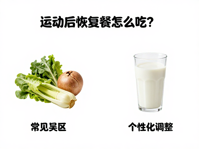 运动后恢复餐怎么吃?科学控热不节食,高效燃脂不反弹