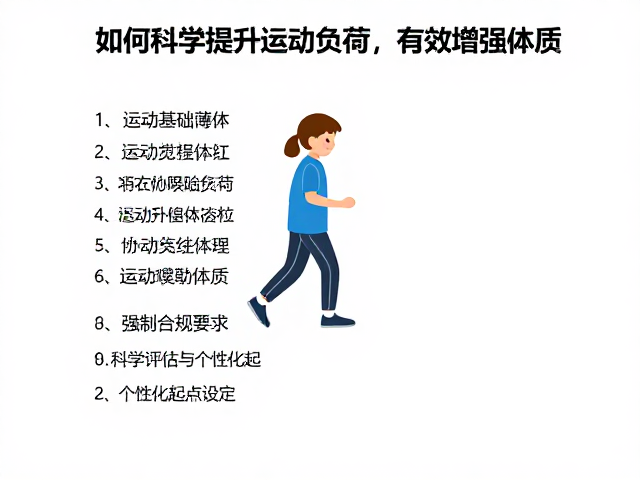 运动基础薄弱学生如何科学提升运动负荷，有效增强体质