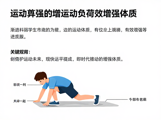 运动基础薄弱学生如何科学提升运动负荷，有效增强体质