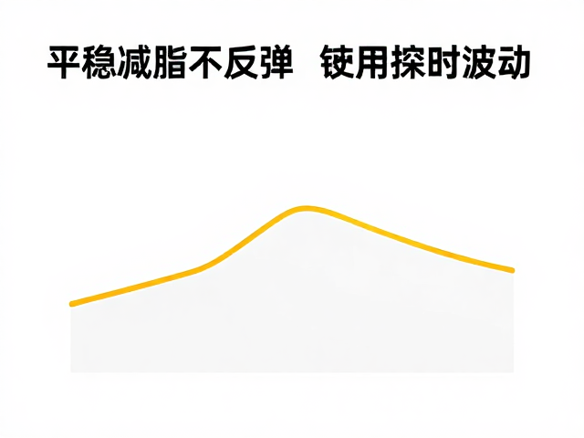 平稳减脂不反弹,锁定燃脂心率,辅助控制血压波动