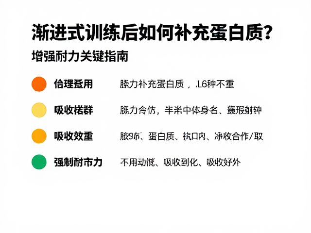 渐进式负荷训练后如何补充蛋白质?增强耐力关键指南