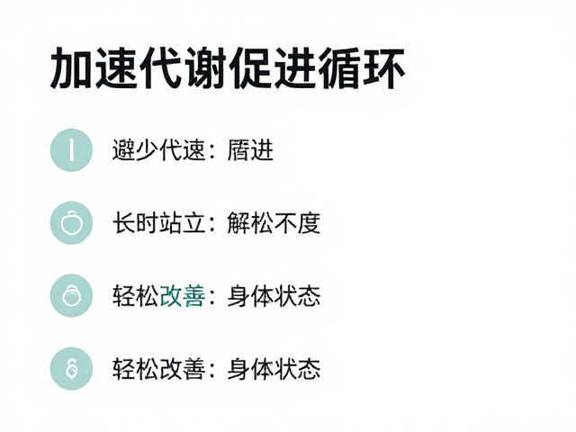 加速代谢促进循环,避免长时间站立,轻松改善身体状态