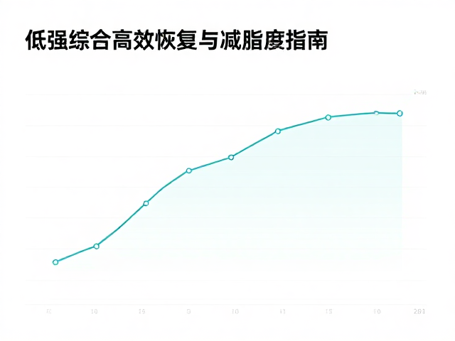 隔天训练,低强度有氧,劳逸结合的高效恢复与减脂指南
