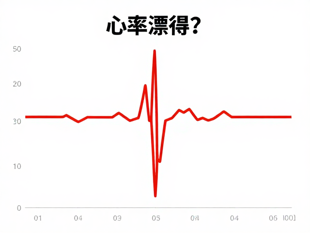 心率漂移了？用说话测试和时长换算，精准判断训练强度