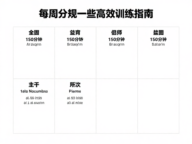 全身低冲击持续训练,每周150分钟高效燃脂指南