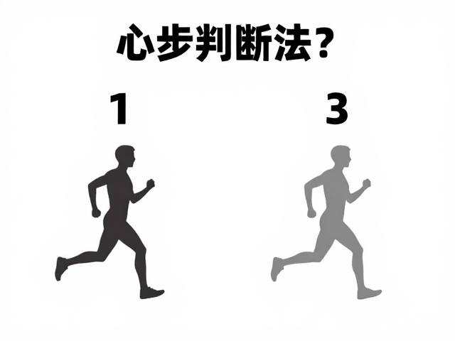 中等强度运动心率多少?3步判断法,精准掌握运动强度差异