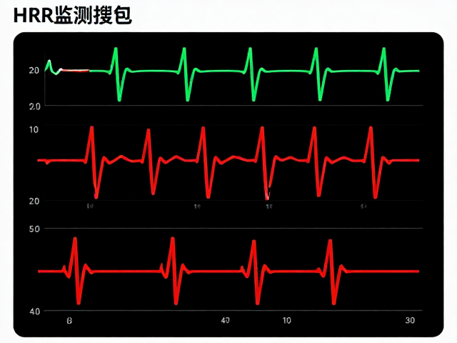 HRR监测搏动与目标心率计算,科学提升运动表现与心脏健康指南