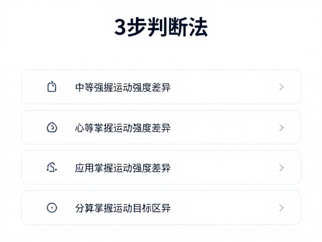 中等强度运动心率多少?3步判断法,精准掌握运动强度差异