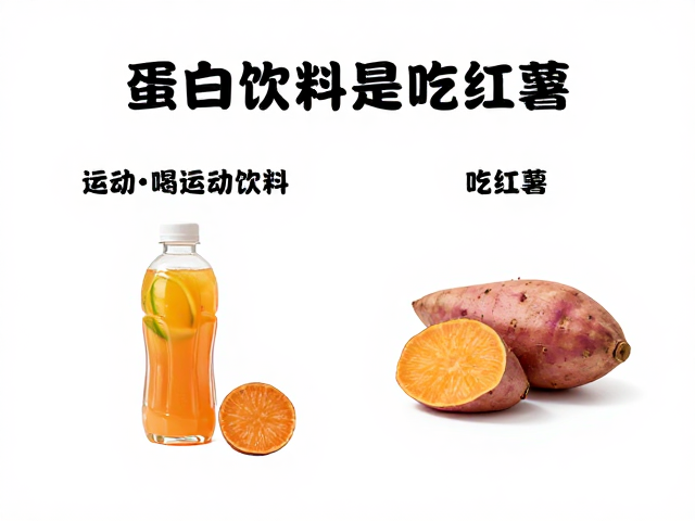 运动后喝运动饮料还是吃红薯？补充蛋白质的正确选择指南