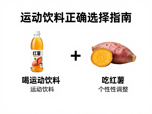 运动后喝运动饮料还是吃红薯？补充蛋白质的正确选择指南