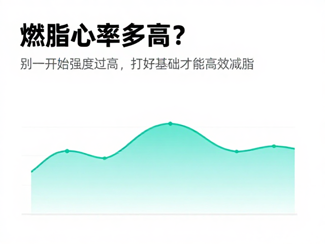 燃脂心率多高?别一开始强度过高,打好基础才能高效减脂