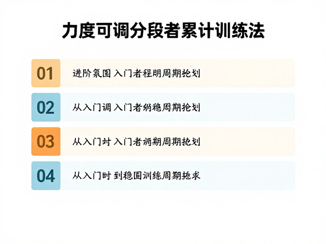 力度可调分段累计训练法，心肺训练入门者高效指南