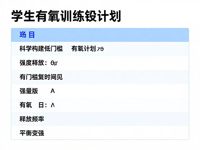 学生体能差起步?这份有氧训练计划助你释放压力,轻松变强