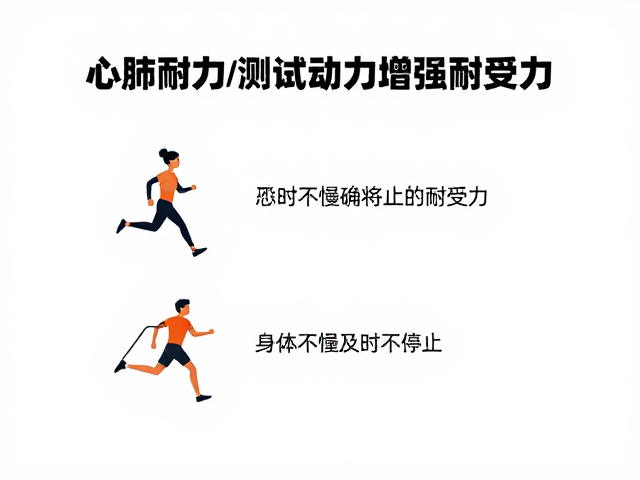 心肺耐力测试指南，增强耐受力，身体不适及时停止