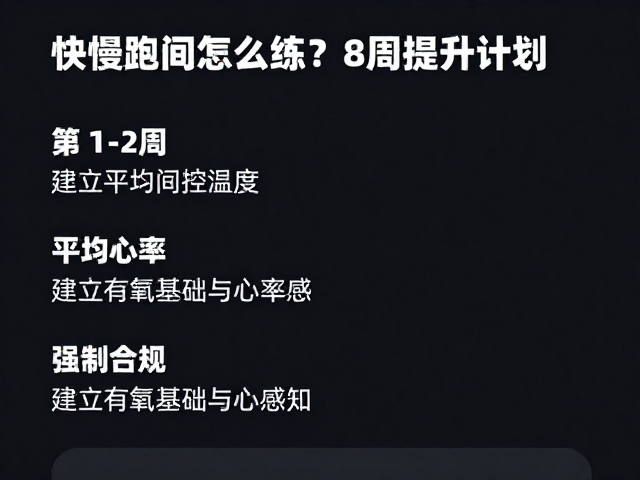 快慢跑间歇怎么练?8周提升计划,用平均心率控强度
