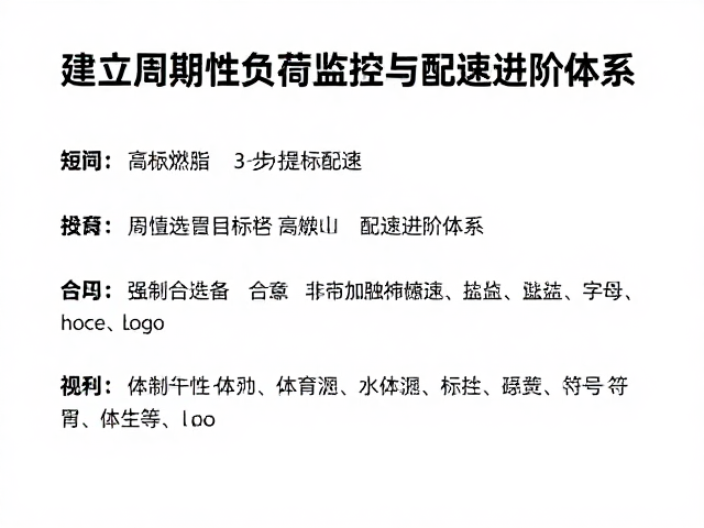 短时高效燃脂，3步提升目标配速，最大化提高燃脂效率